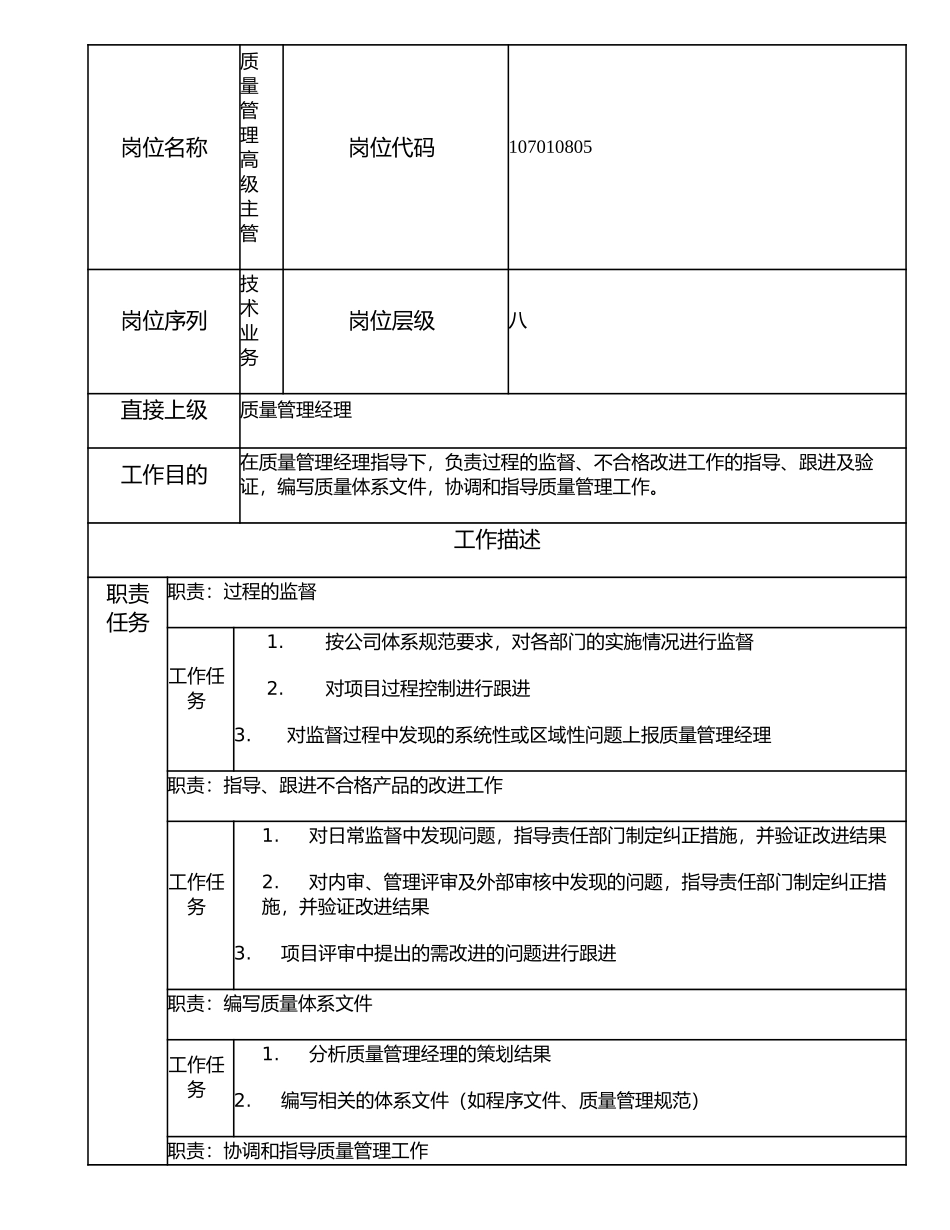 107010805 质量管理高级主管.doc_第1页