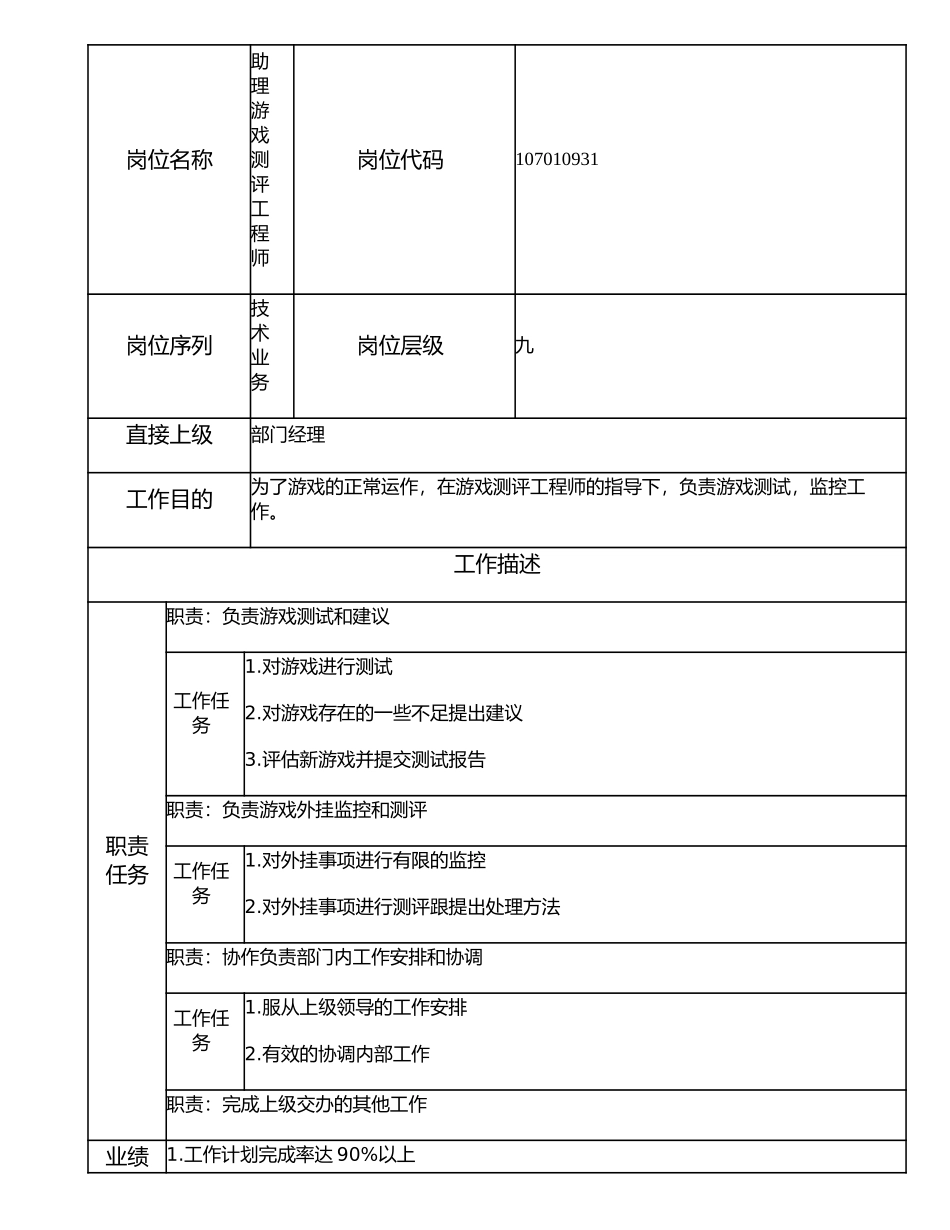107010931 助理游戏测评工程师.doc_第1页