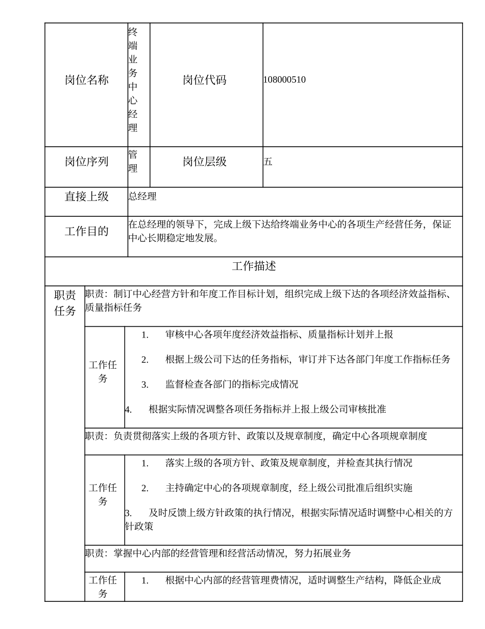 108000510 终端业务中心经理.doc_第1页