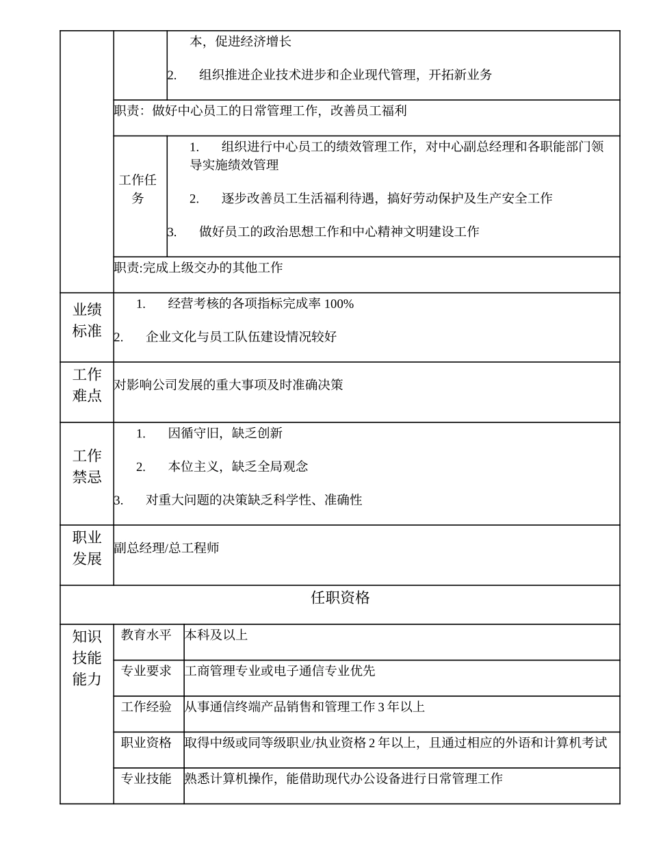 108000510 终端业务中心经理.doc_第2页