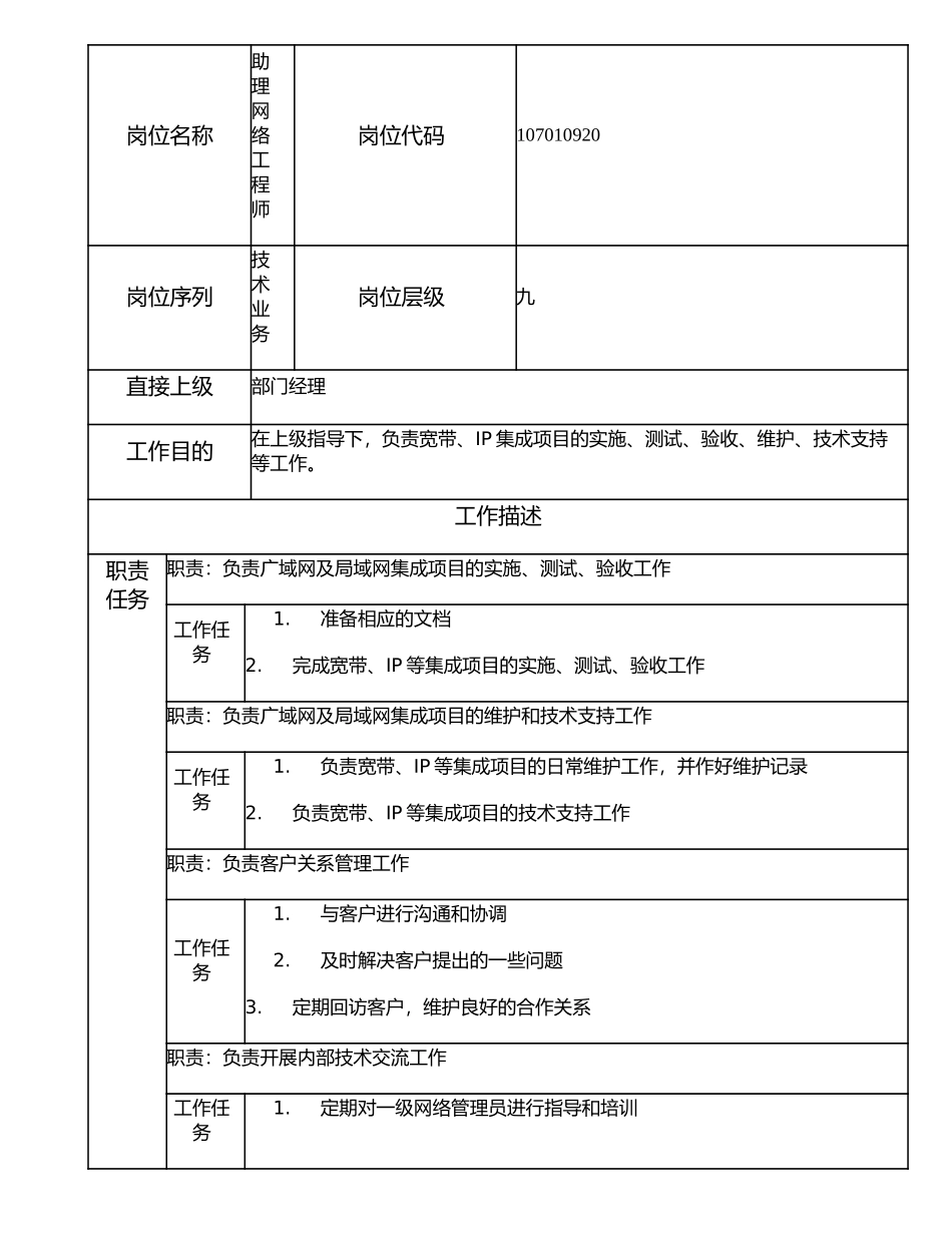 107010920 助理网络工程师.doc_第1页