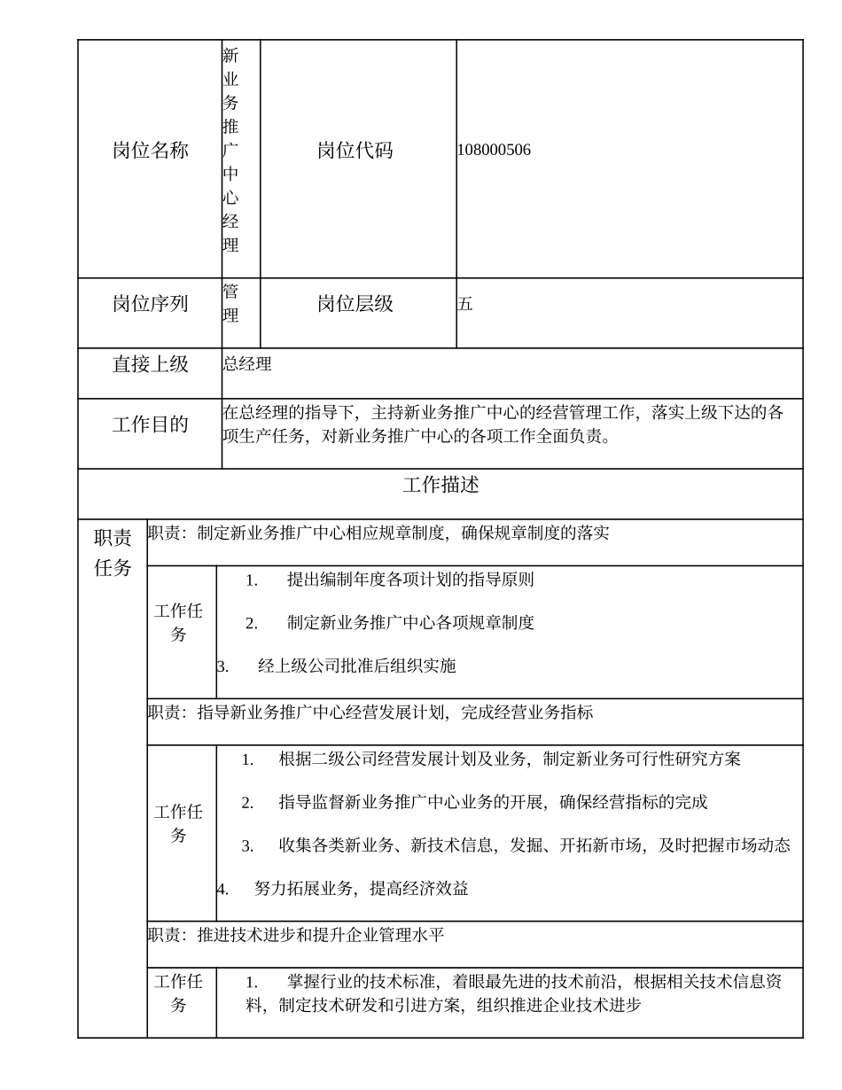 108000506 新业务推广中心经理.doc_第1页