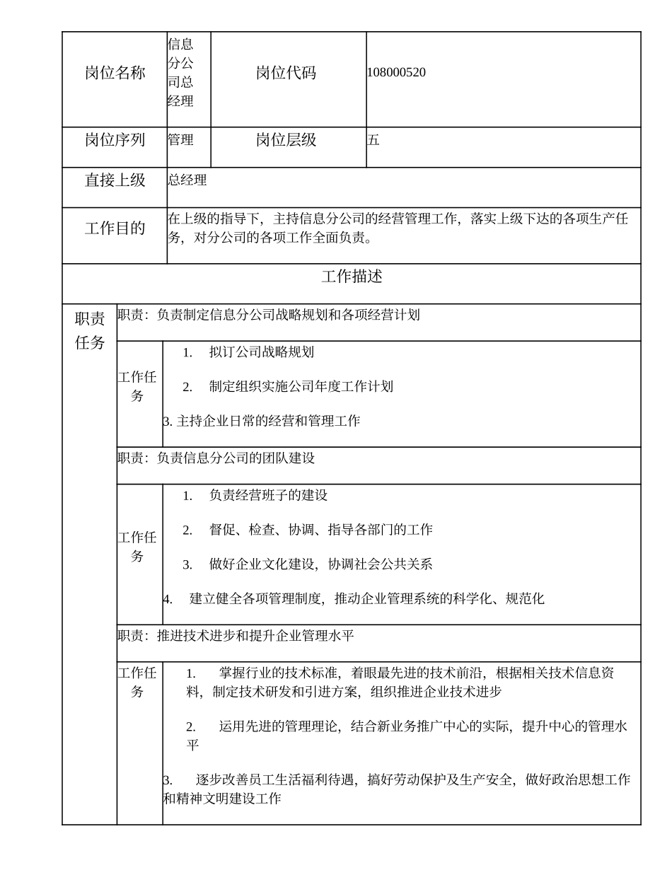108000520 信息分公司总经理.doc_第1页