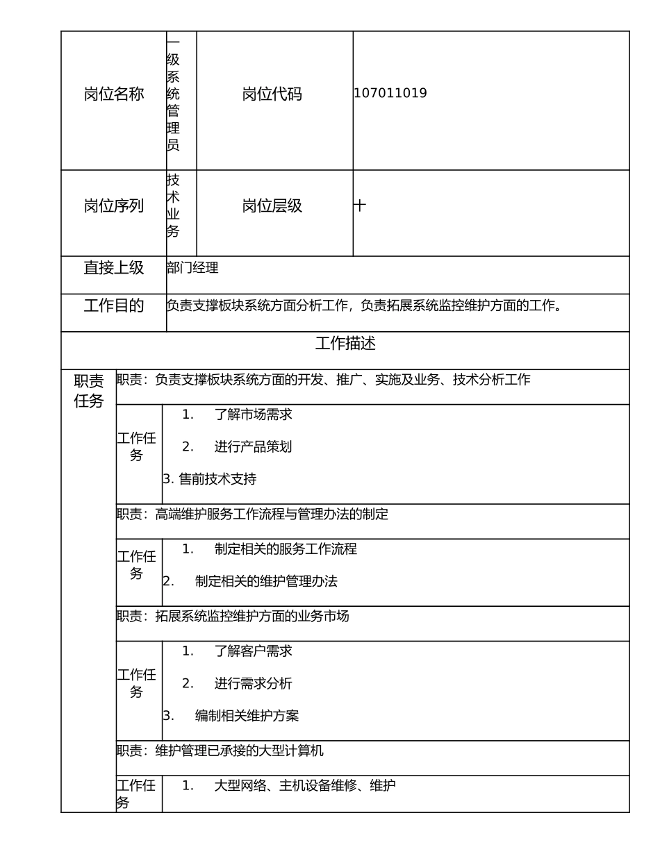 107011019 一级系统管理员.doc_第1页