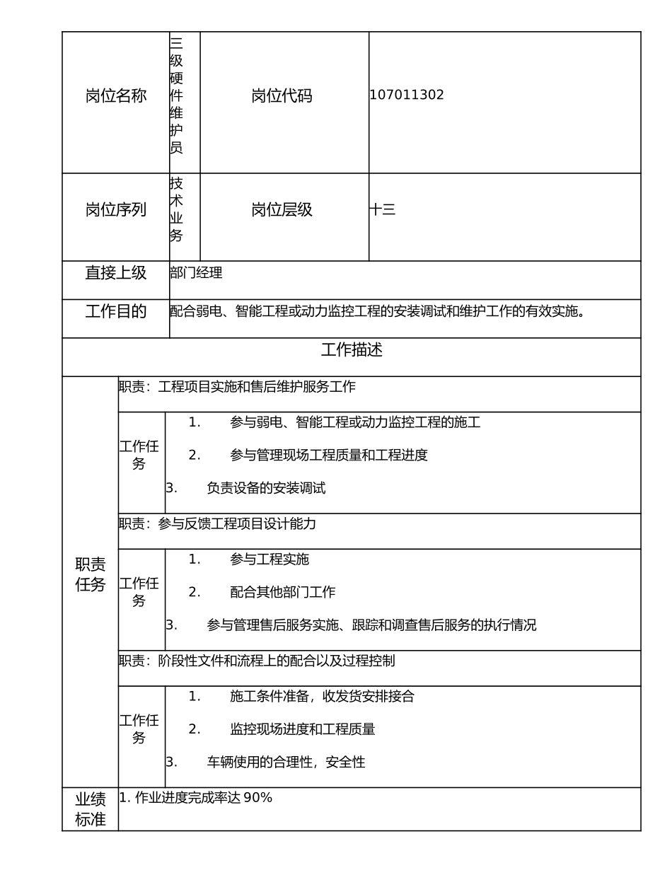 107011302 三级硬件维护员.doc_第1页