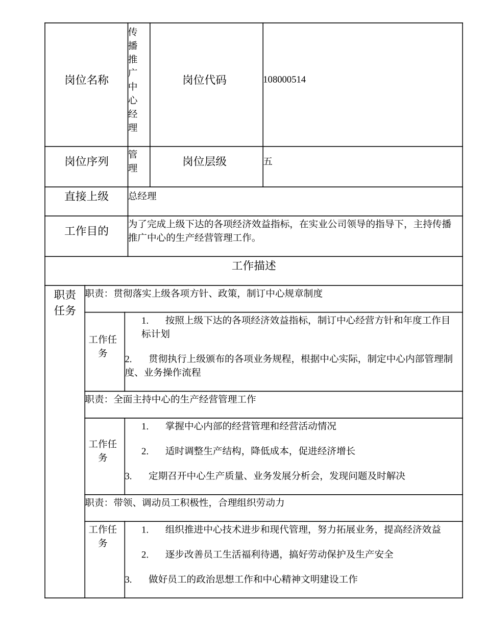 108000514 传播推广中心经理.doc_第1页