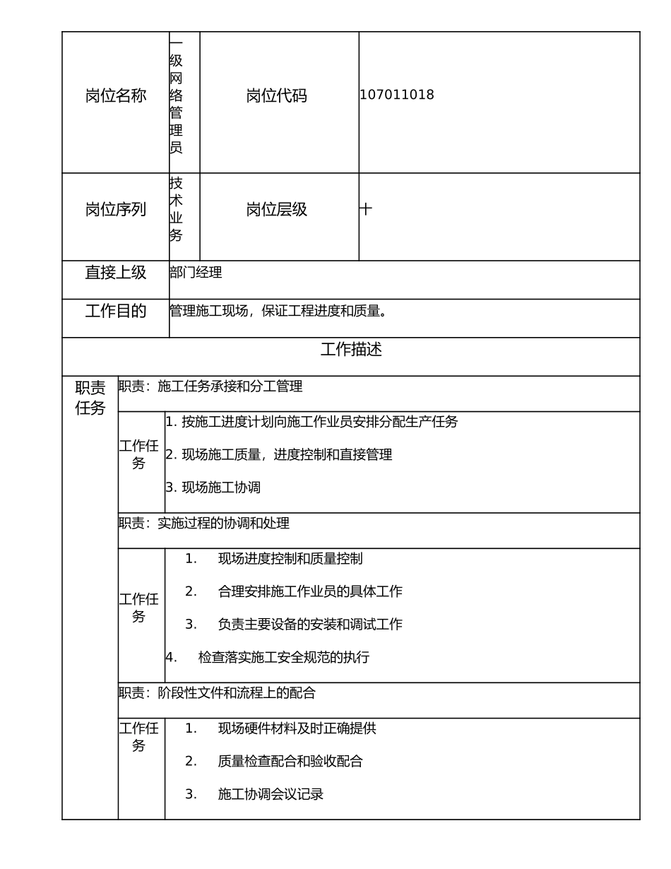 107011018 一级网络管理员.doc_第1页