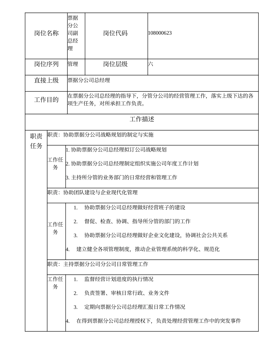 108000623 票据分公司副总经理.doc_第1页