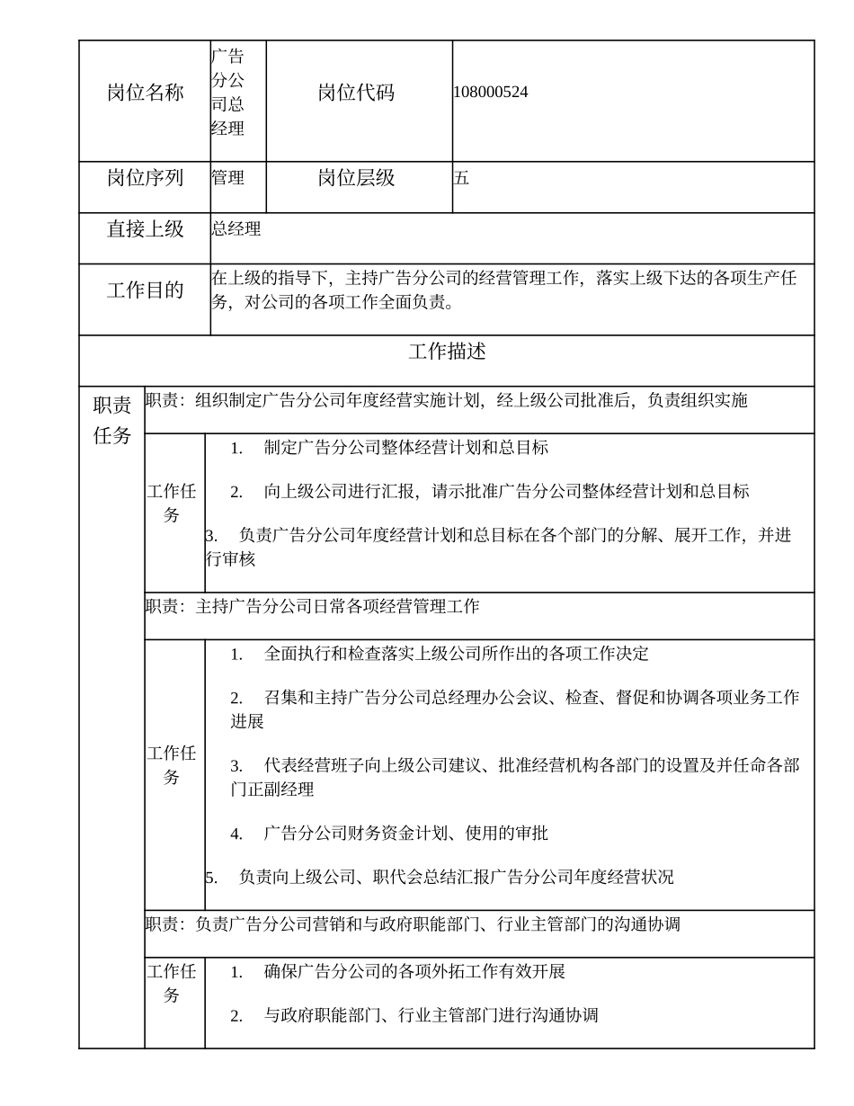 108000524 广告分公司总经理.doc_第1页