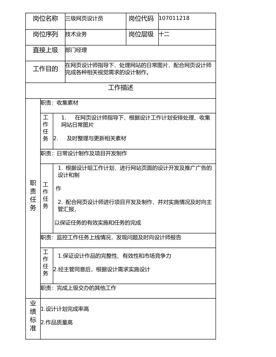 107011218 三级网页设计员.doc_第1页