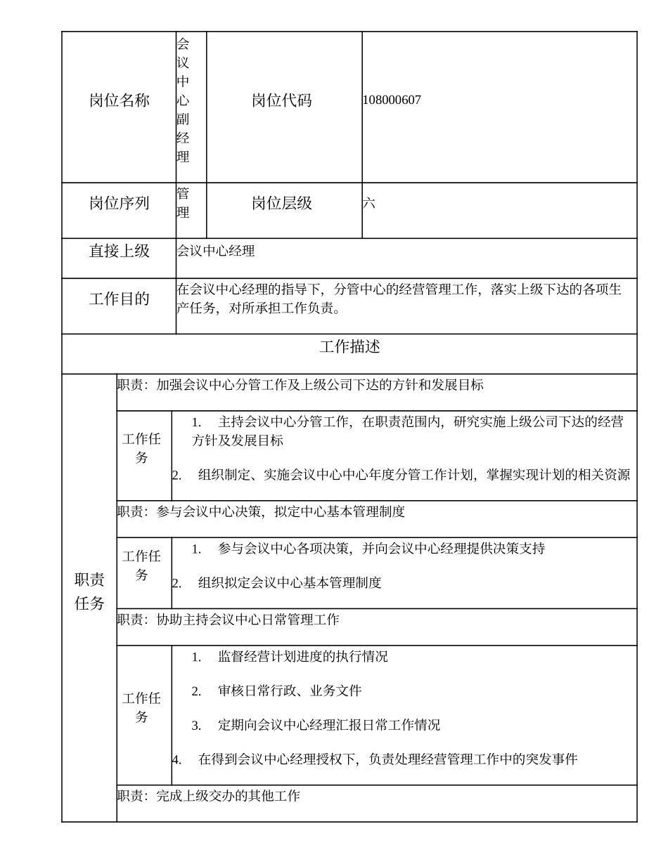 108000607 会议中心副经理.doc_第1页