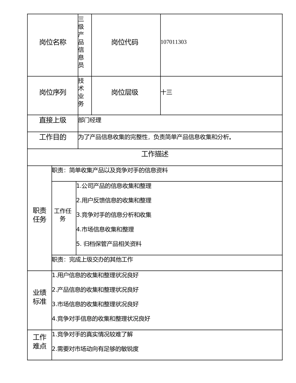 107011303 三级产品信息员.doc_第1页