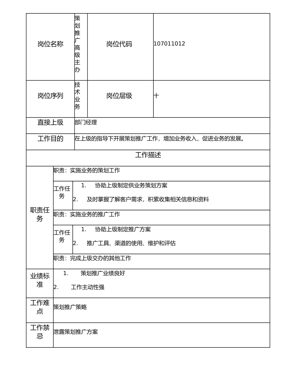 107011012 策划推广高级主办.doc_第1页