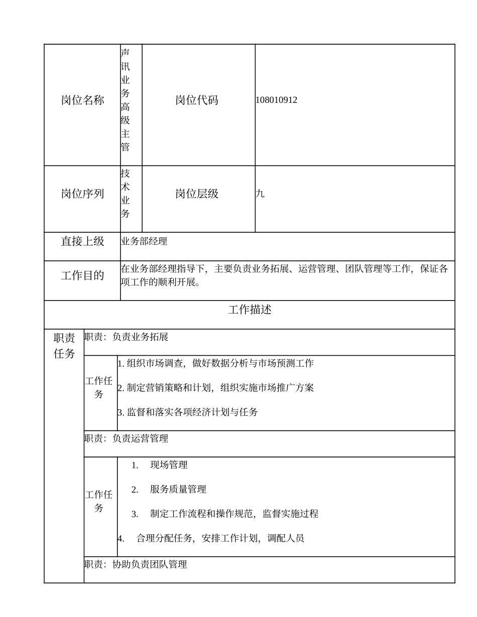 108010912 声讯业务高级主管.doc_第1页
