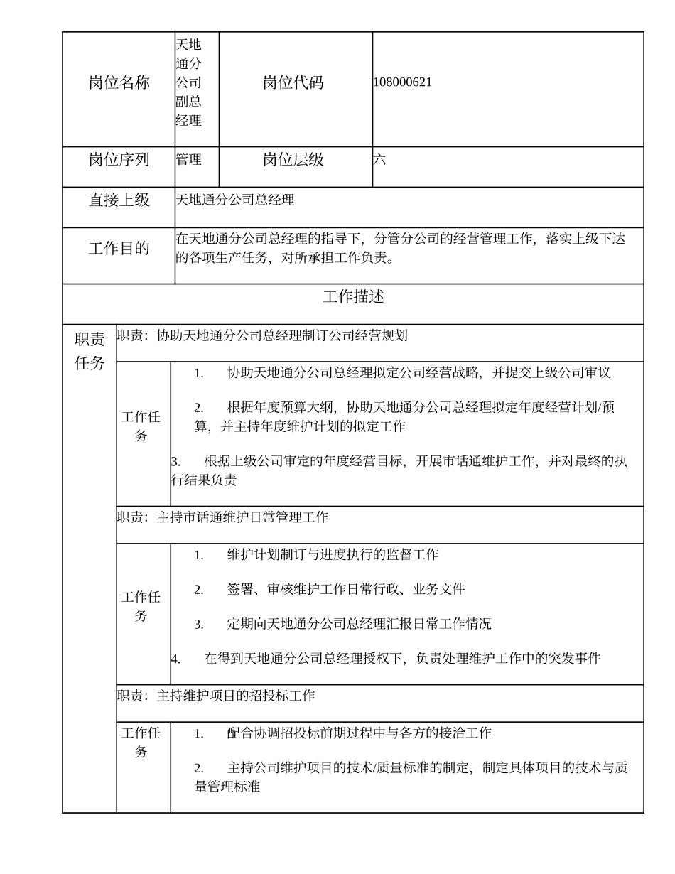 108000621 天地通分公司副总经理.doc_第1页
