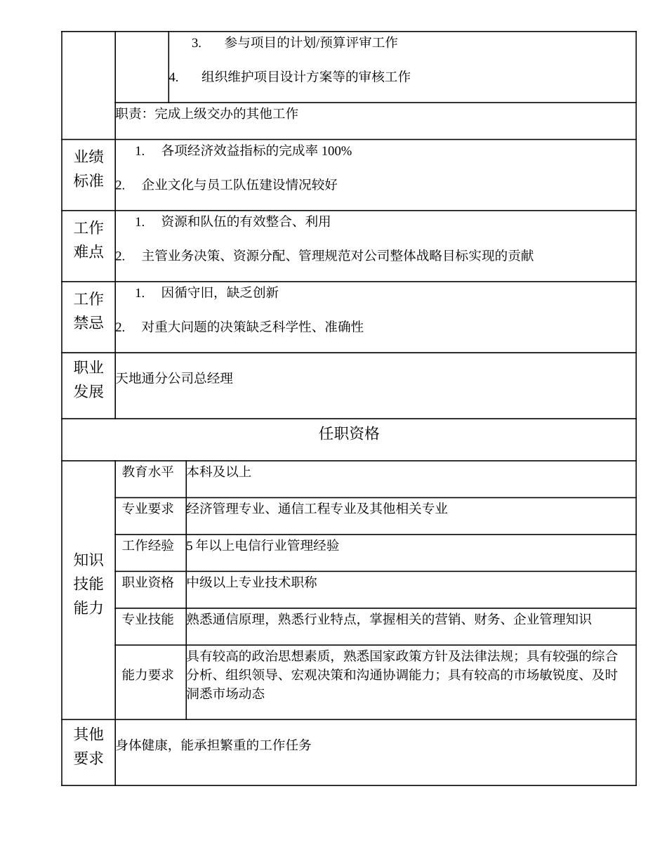 108000621 天地通分公司副总经理.doc_第2页