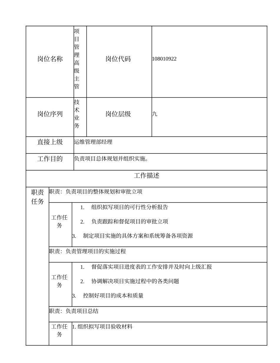 108010922 项目管理高级主管.doc_第1页