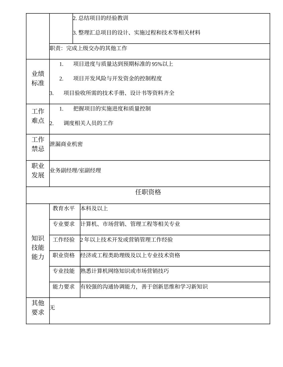 108010922 项目管理高级主管.doc_第2页