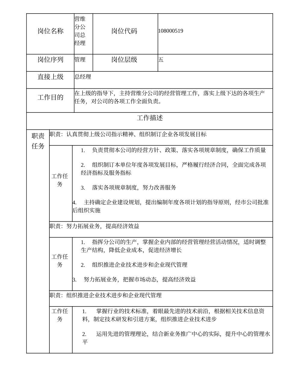 108000519 营维分公司总经理.doc_第1页