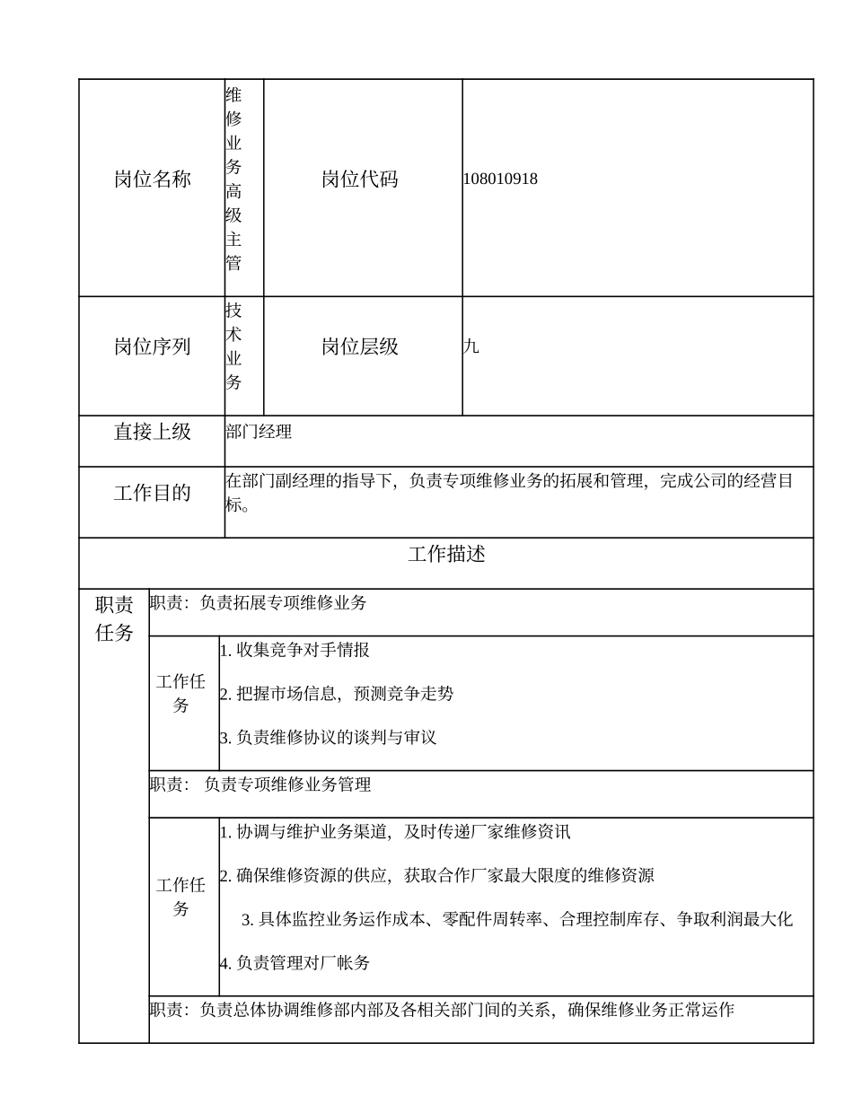 108010918 维修业务高级主管.doc_第1页