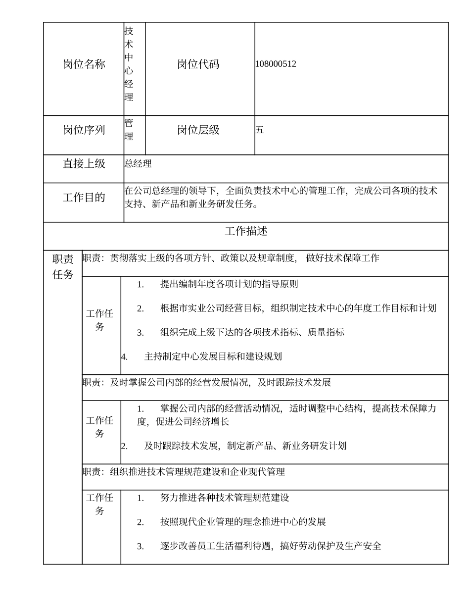108000512 技术中心经理.doc_第1页