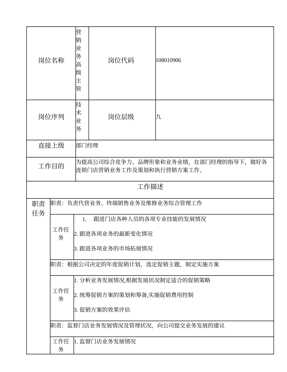 108010906 营销业务高级主管.doc_第1页