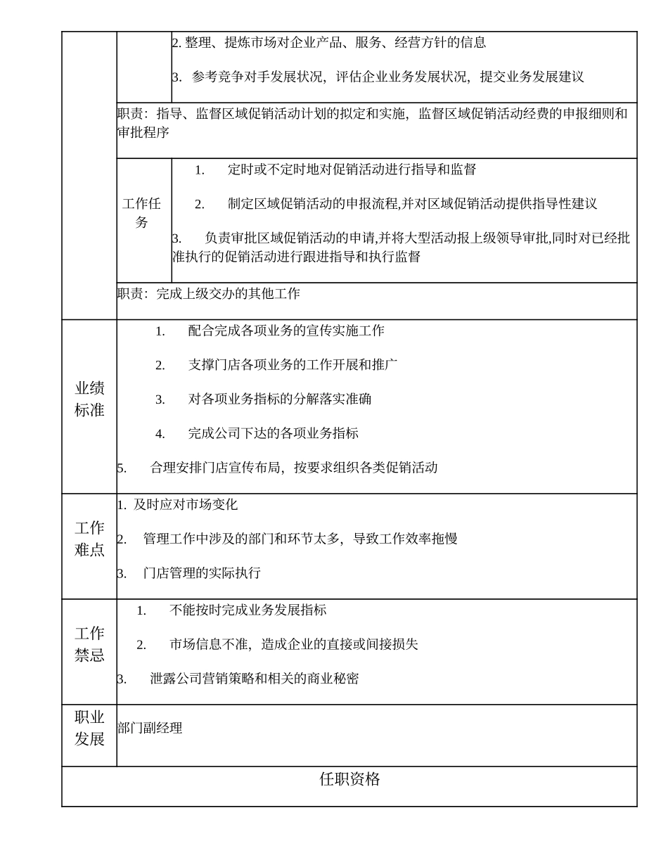 108010906 营销业务高级主管.doc_第2页