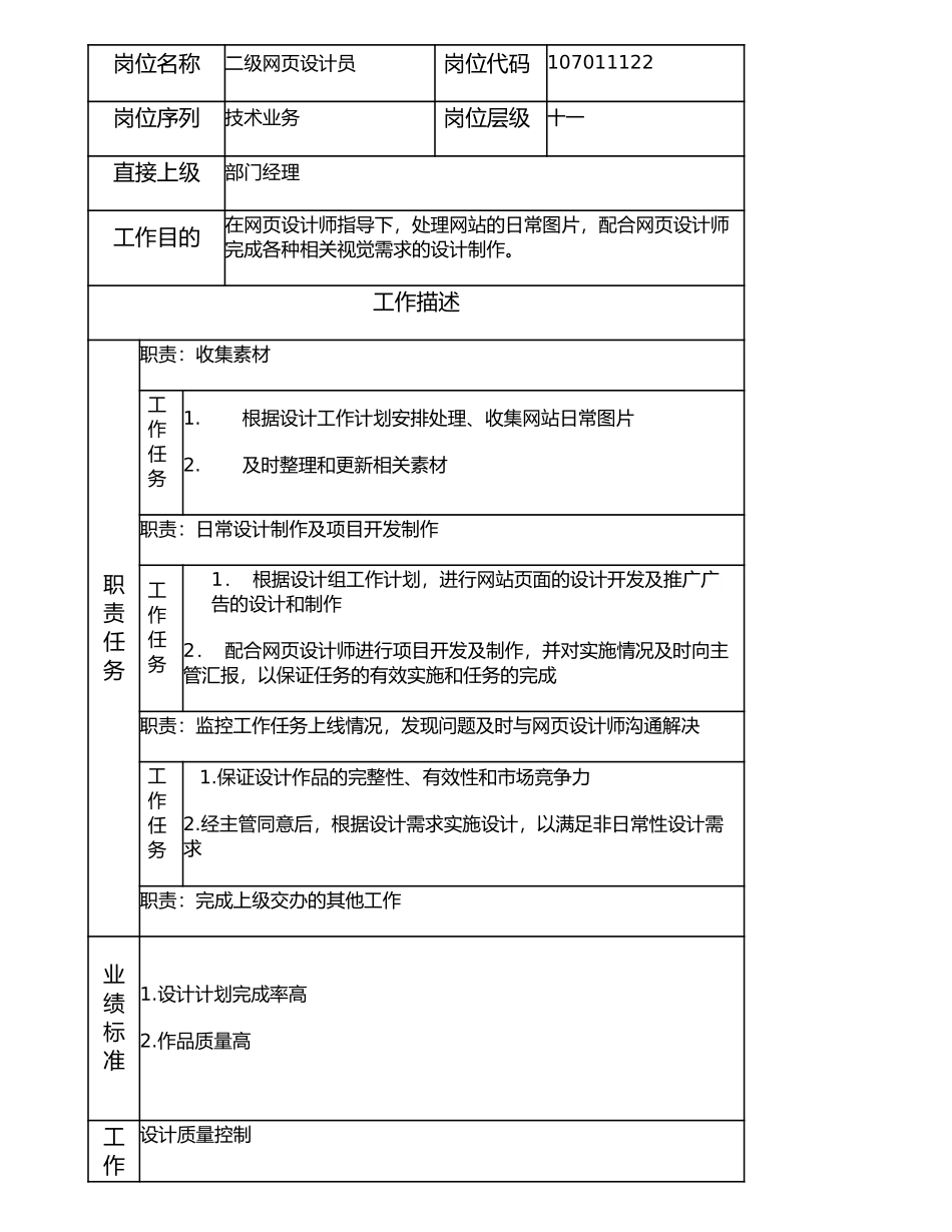 107011122 二级网页设计员.doc_第1页