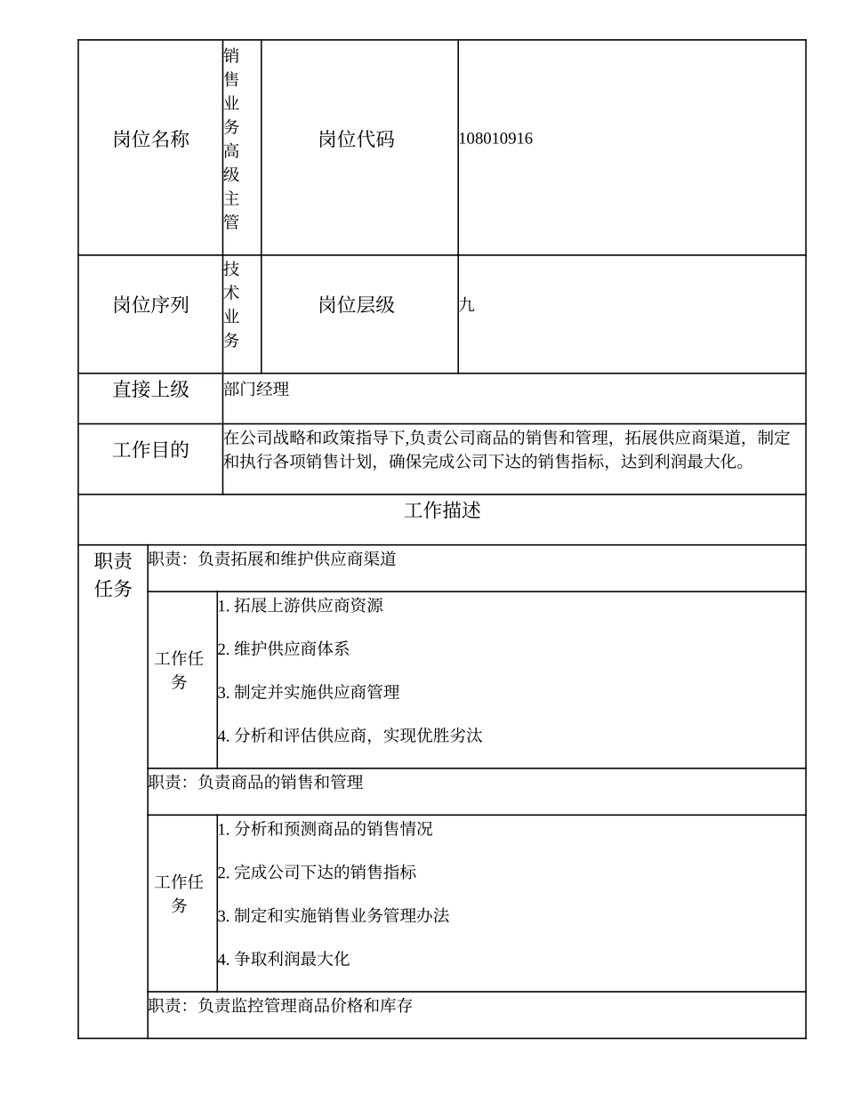 108010916 销售业务高级主管.doc_第1页