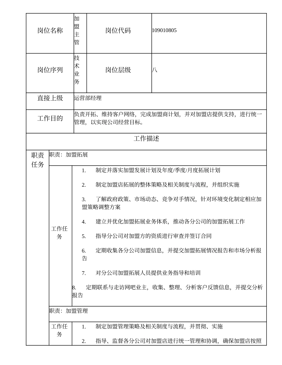 109010805 加盟主管.doc_第1页