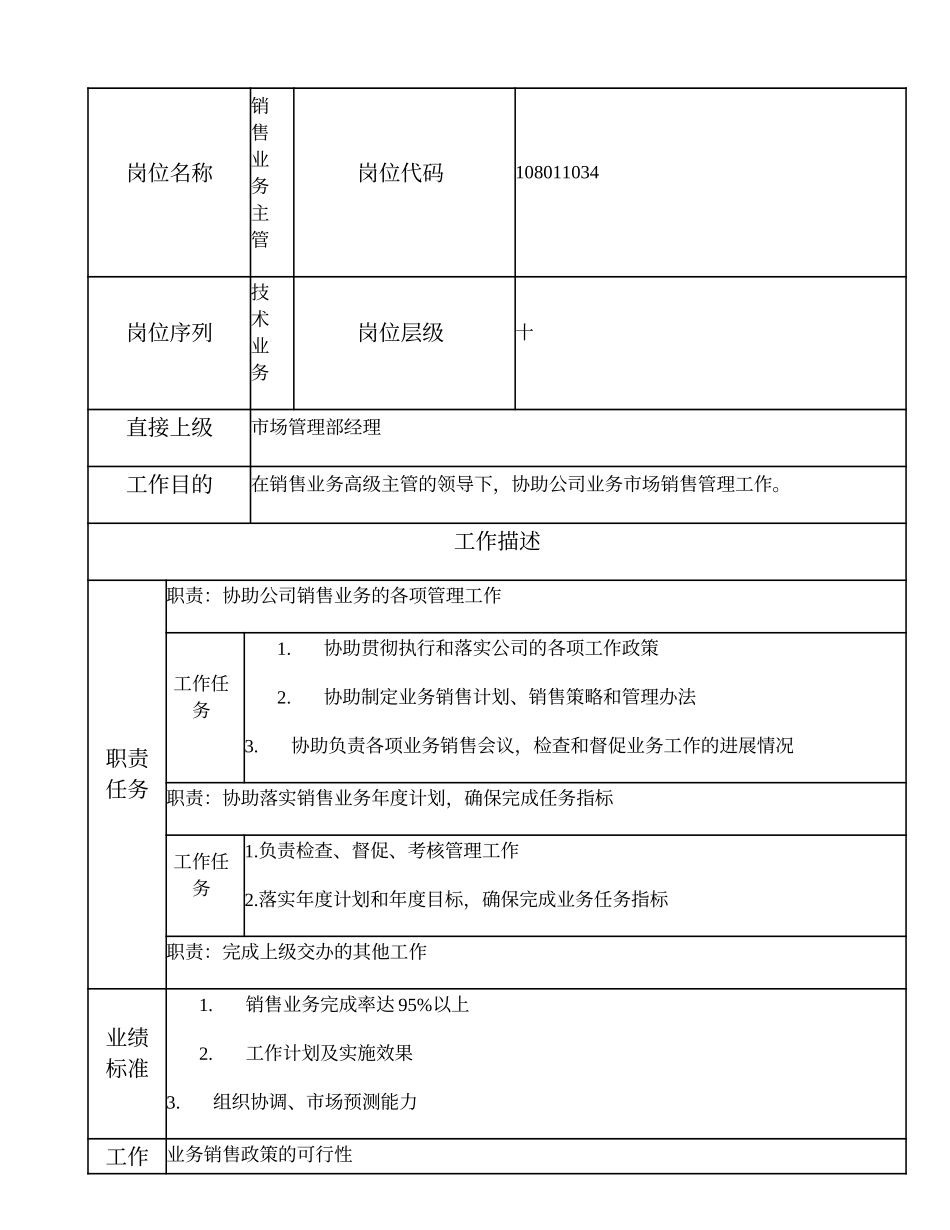 108011034 销售业务主管.doc_第1页