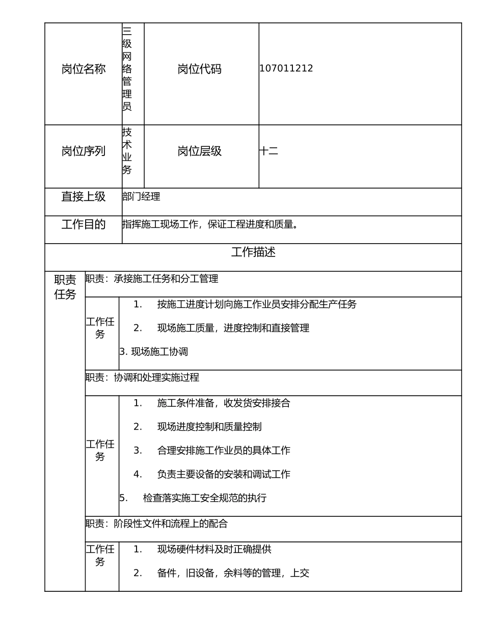 107011212 三级网络管理员.doc_第1页