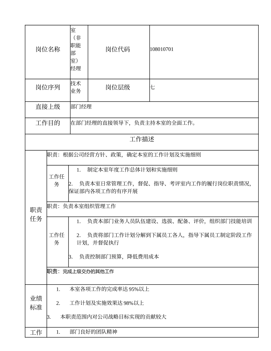 108010701 室（非职能部室）经理.doc_第1页