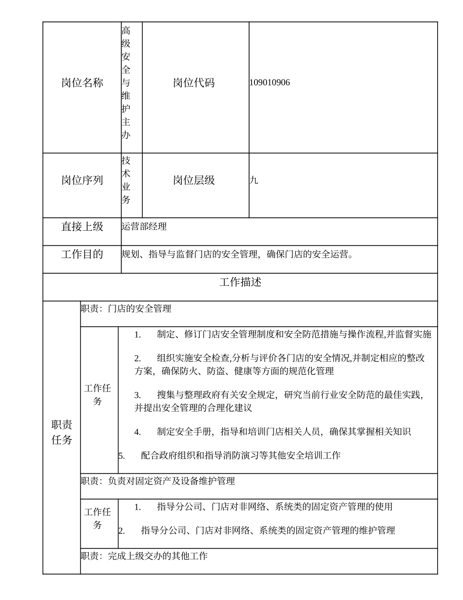 109010906 高级安全与维护主办.doc_第1页