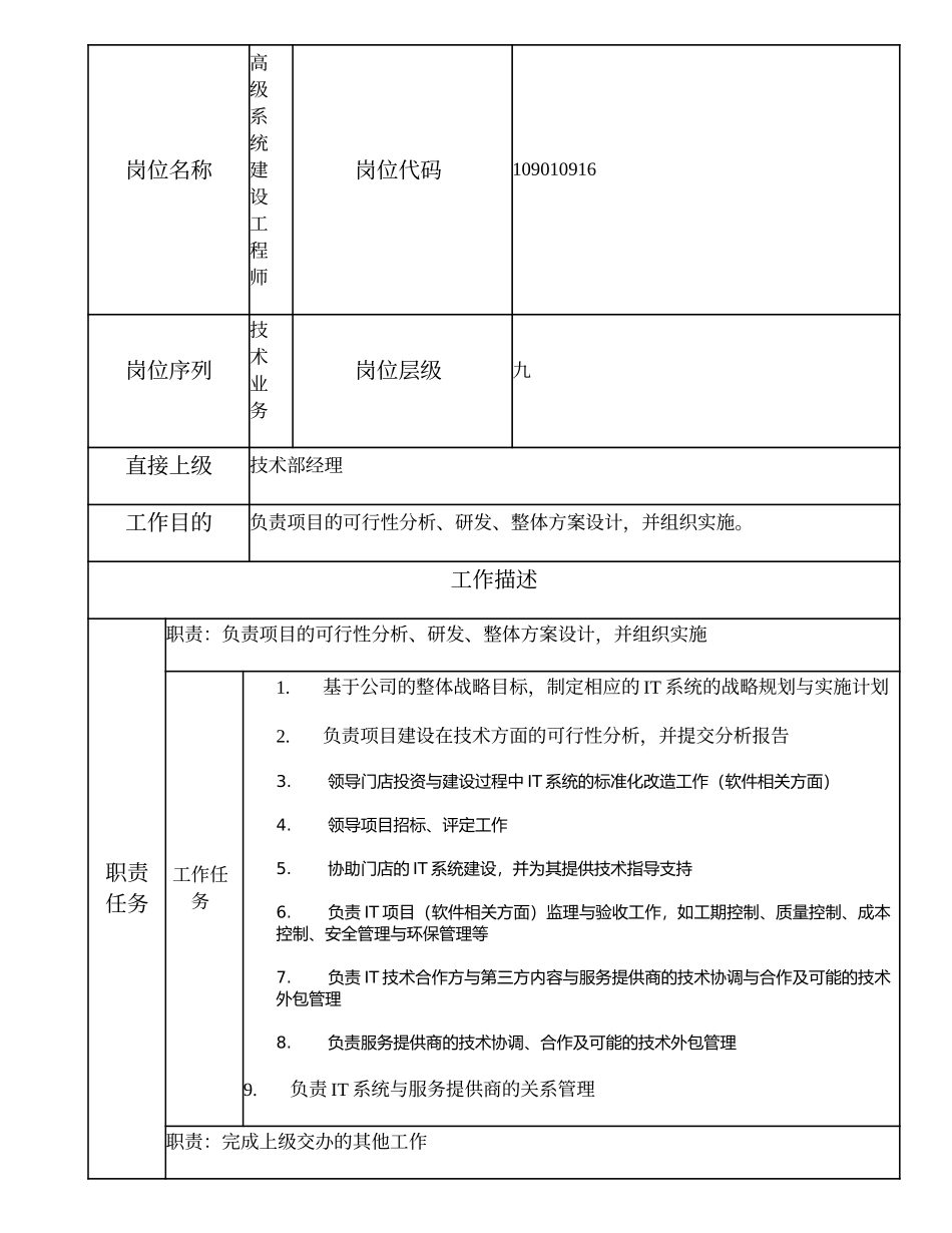 109010916 高级系统建设工程师.doc_第1页