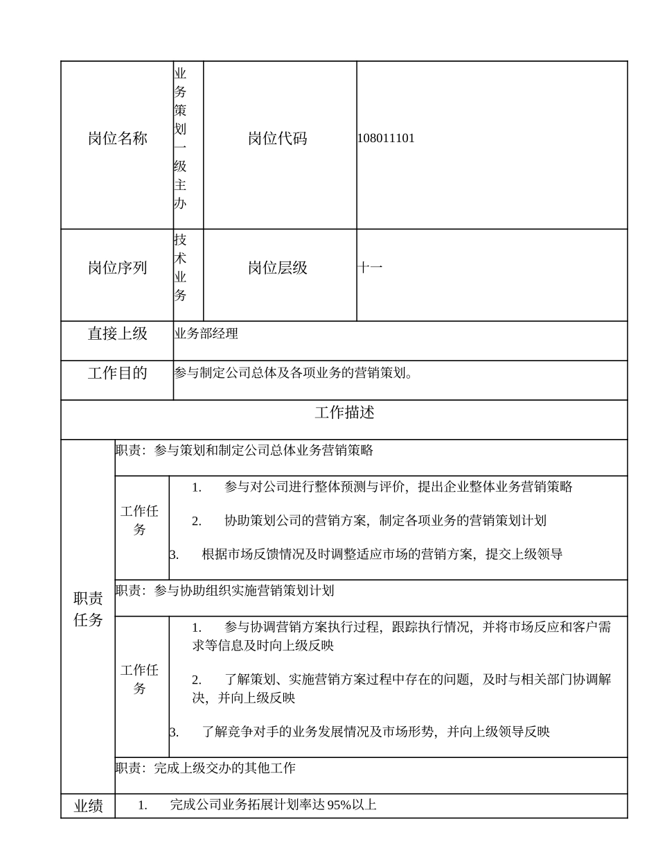 108011101 业务策划一级主办.doc_第1页