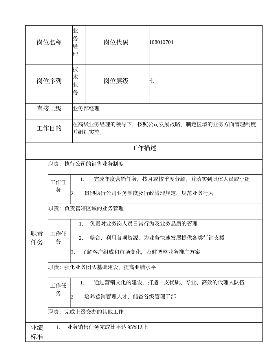 108010704 业务经理.doc_第1页