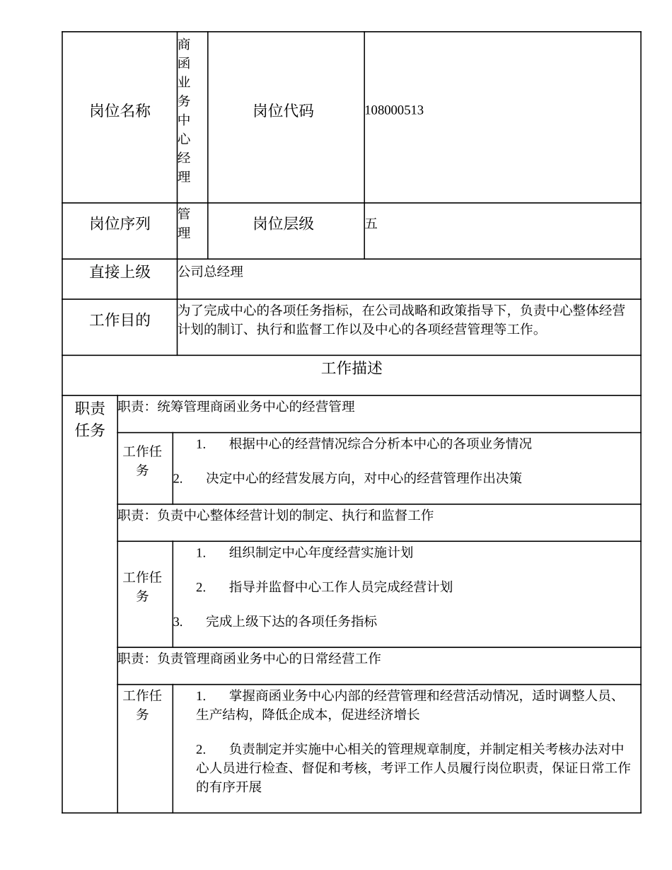 108000513 商函业务中心经理.doc_第1页