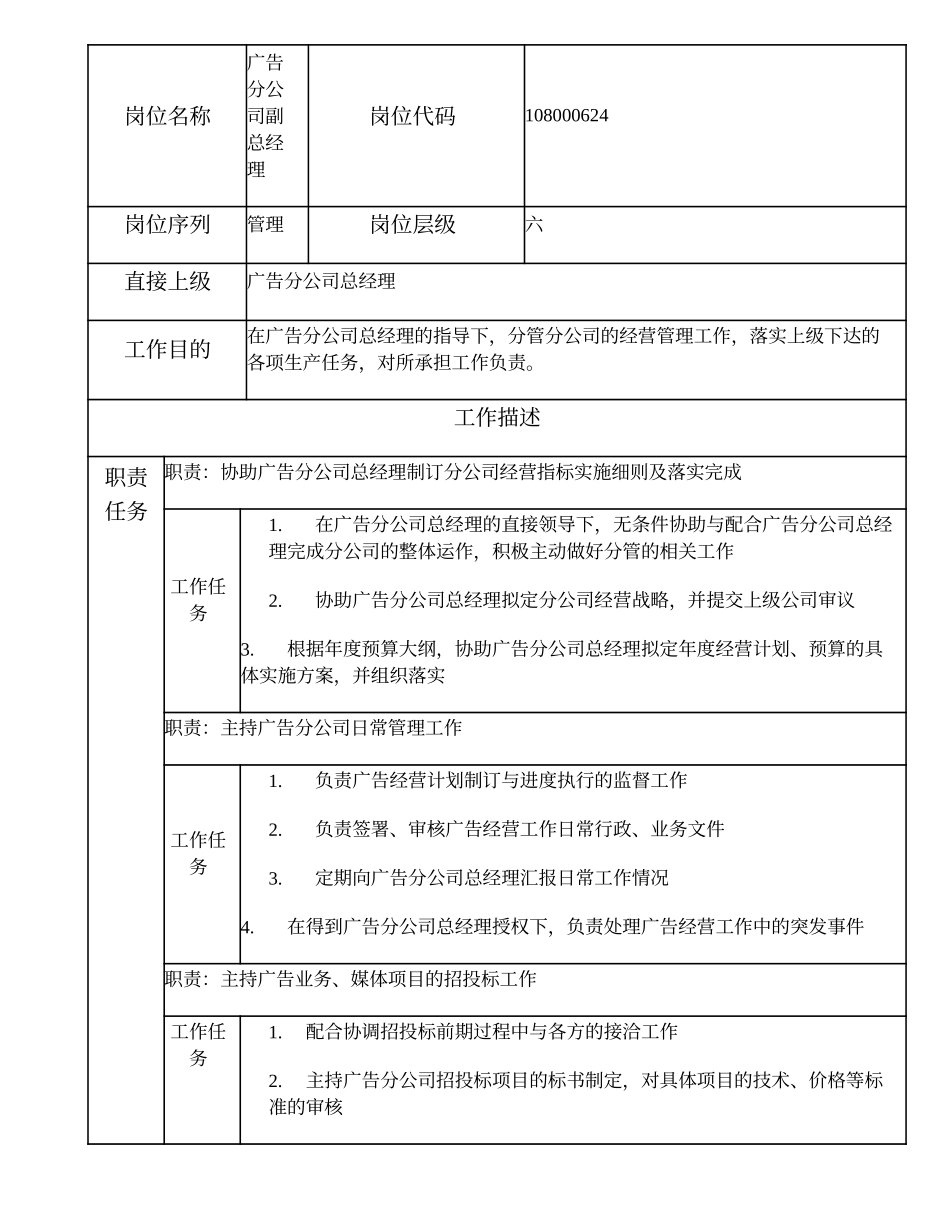 108000624 广告分公司副总经理.doc_第1页