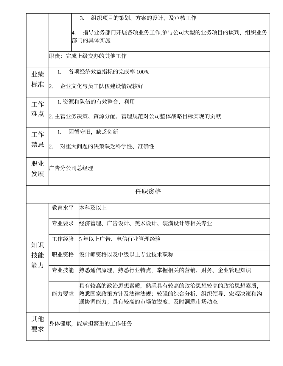 108000624 广告分公司副总经理.doc_第2页