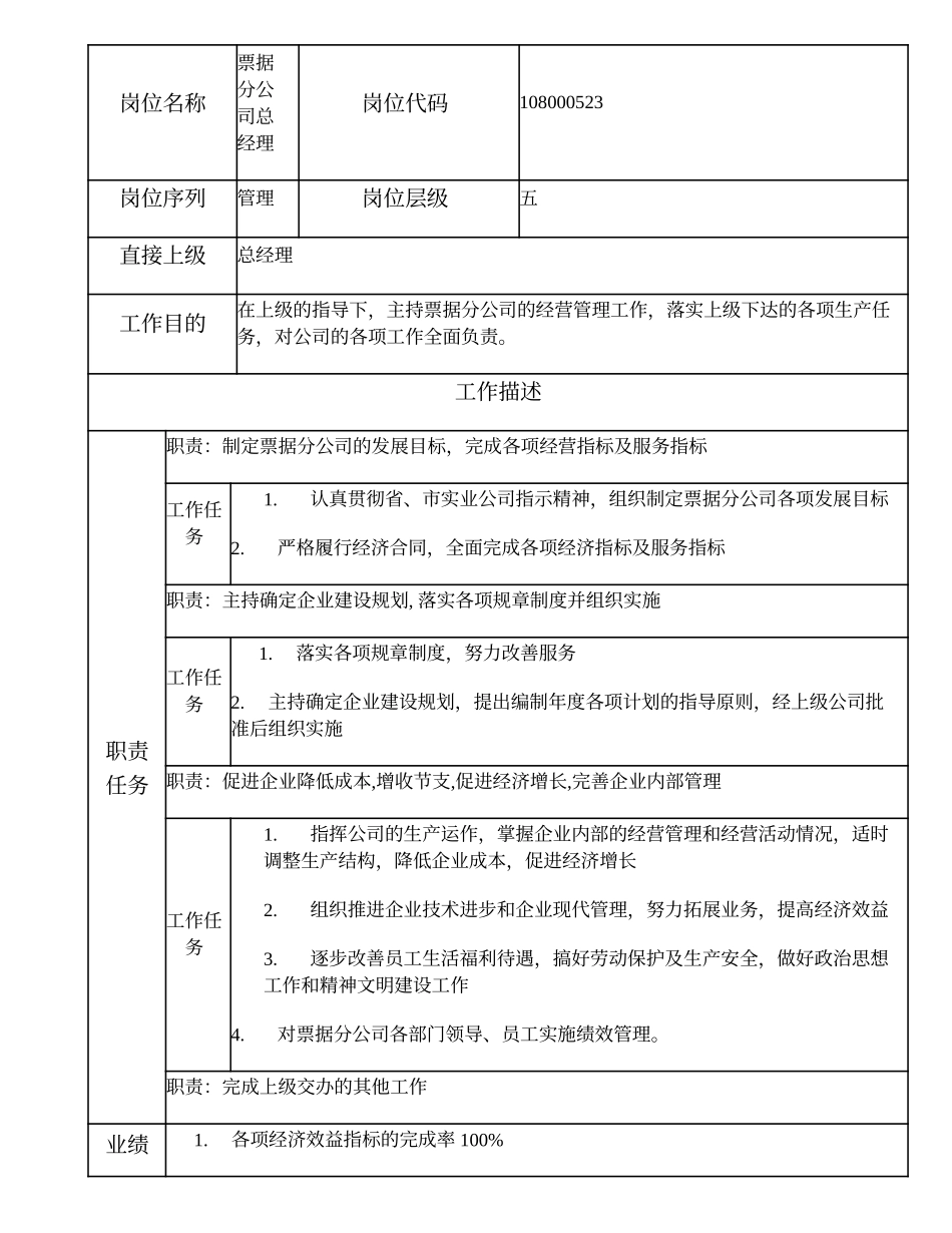108000523 票据分公司总经理.doc_第1页