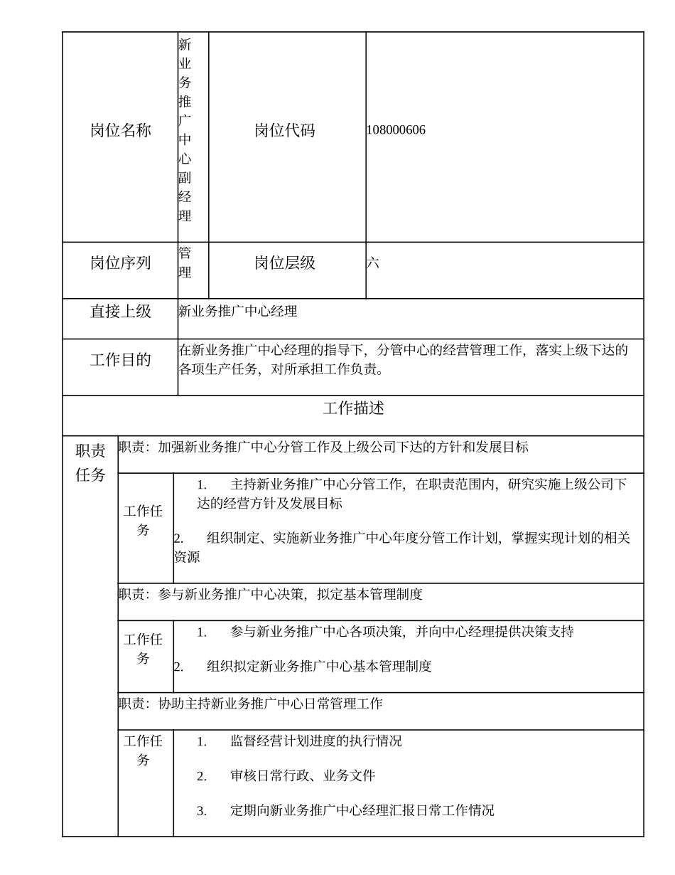 108000606 新业务推广中心副经理.doc_第1页