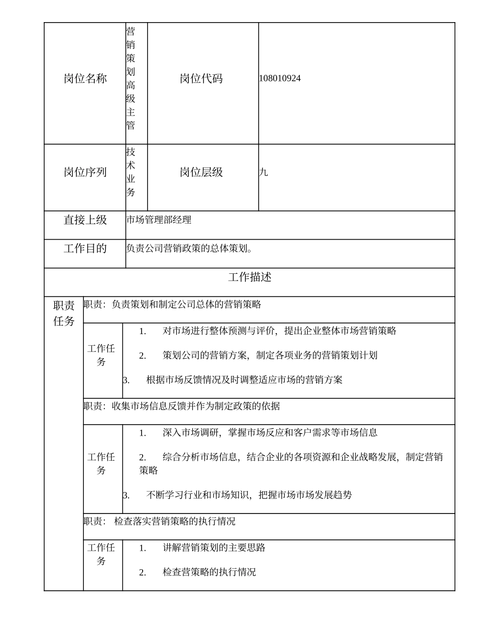 108010924 营销策划高级主管.doc_第1页