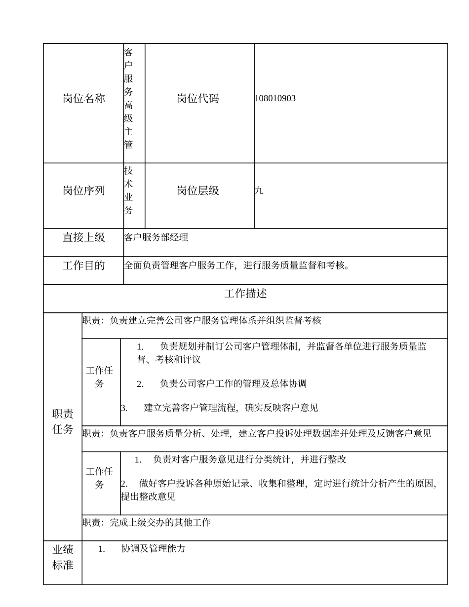 108010903 客户服务高级主管.doc_第1页