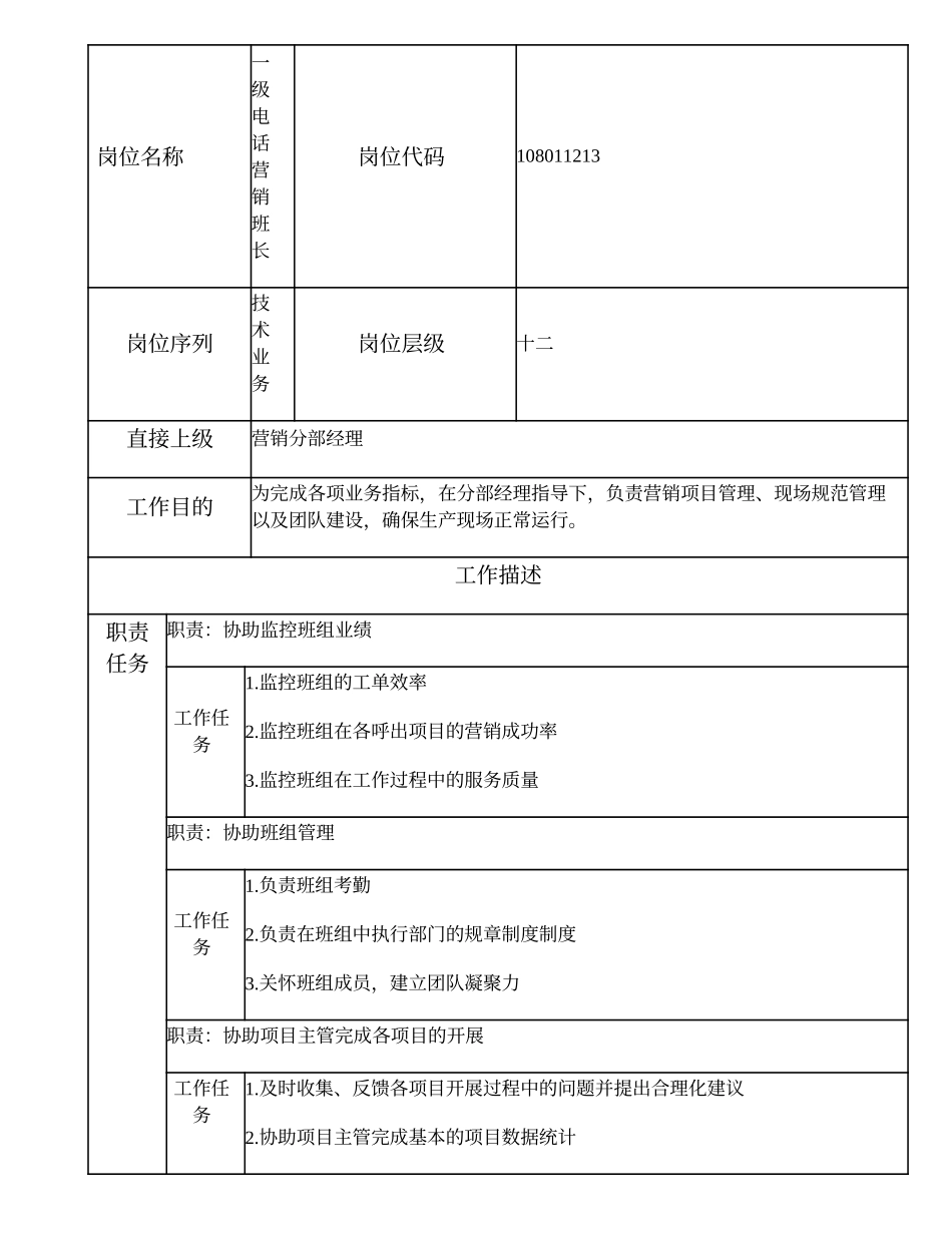 108011213 一级电话营销班长.doc_第1页