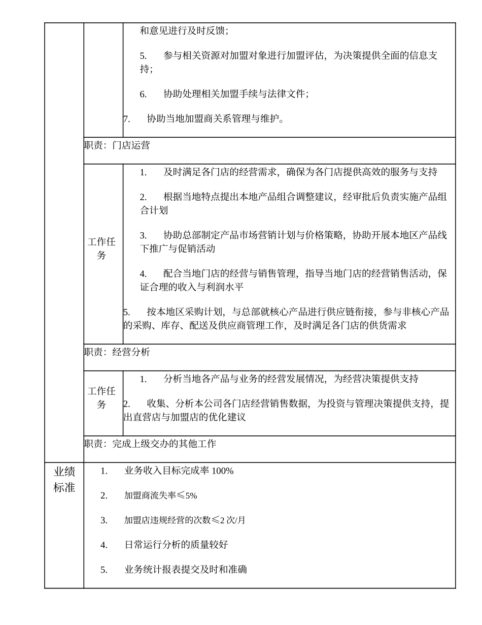 109011204 一级业务员.doc_第2页