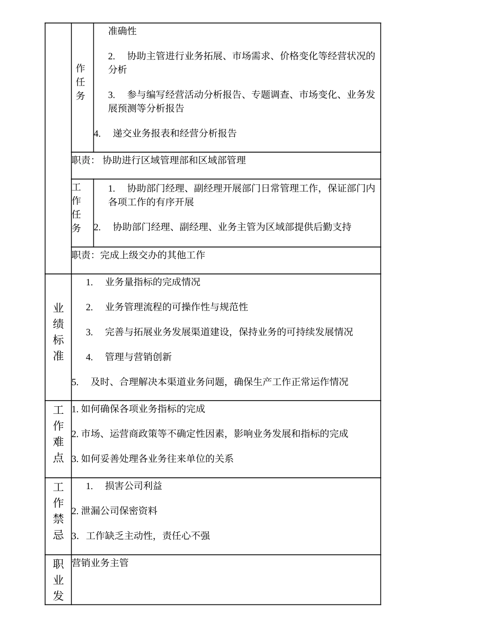 108011113 营销业务高级主办.doc_第2页