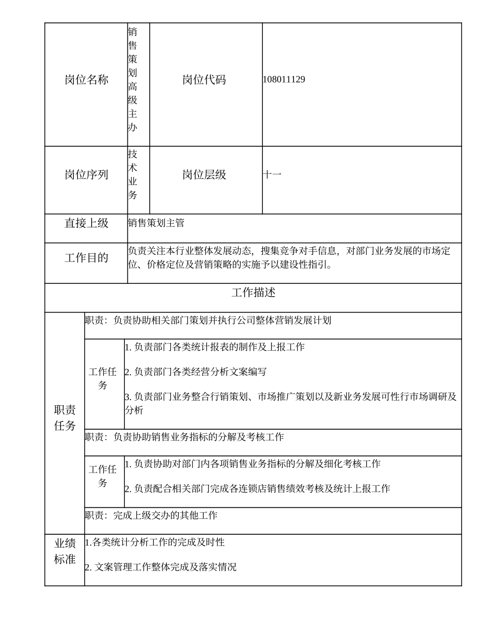 108011129 销售策划高级主办.doc_第1页