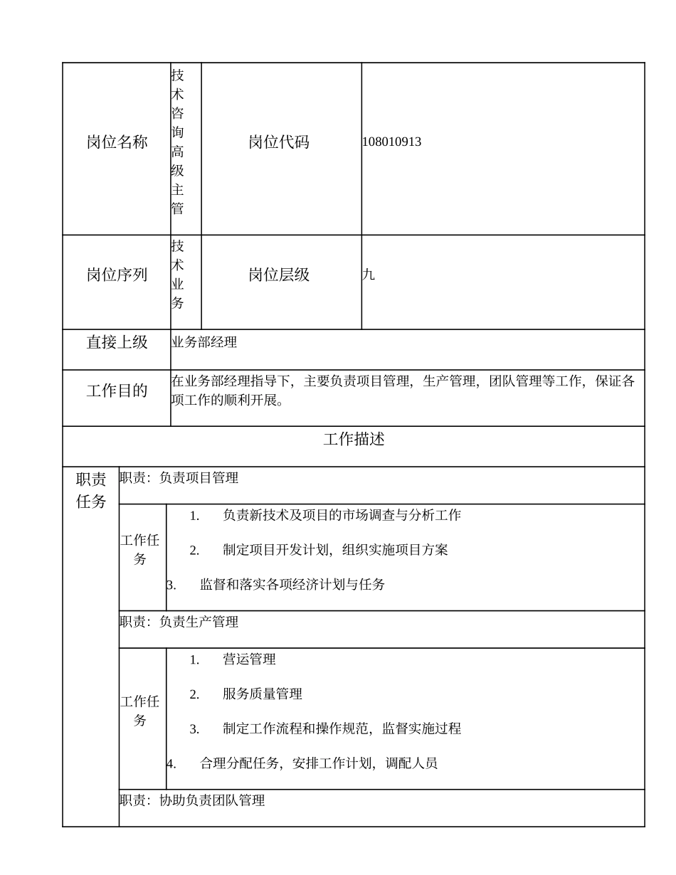 108010913 技术咨询高级主管.doc_第1页