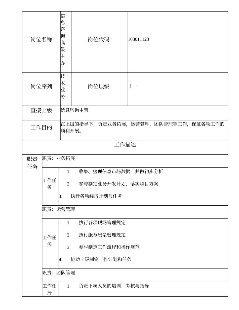 108011123 信息咨询高级主办.doc_第1页